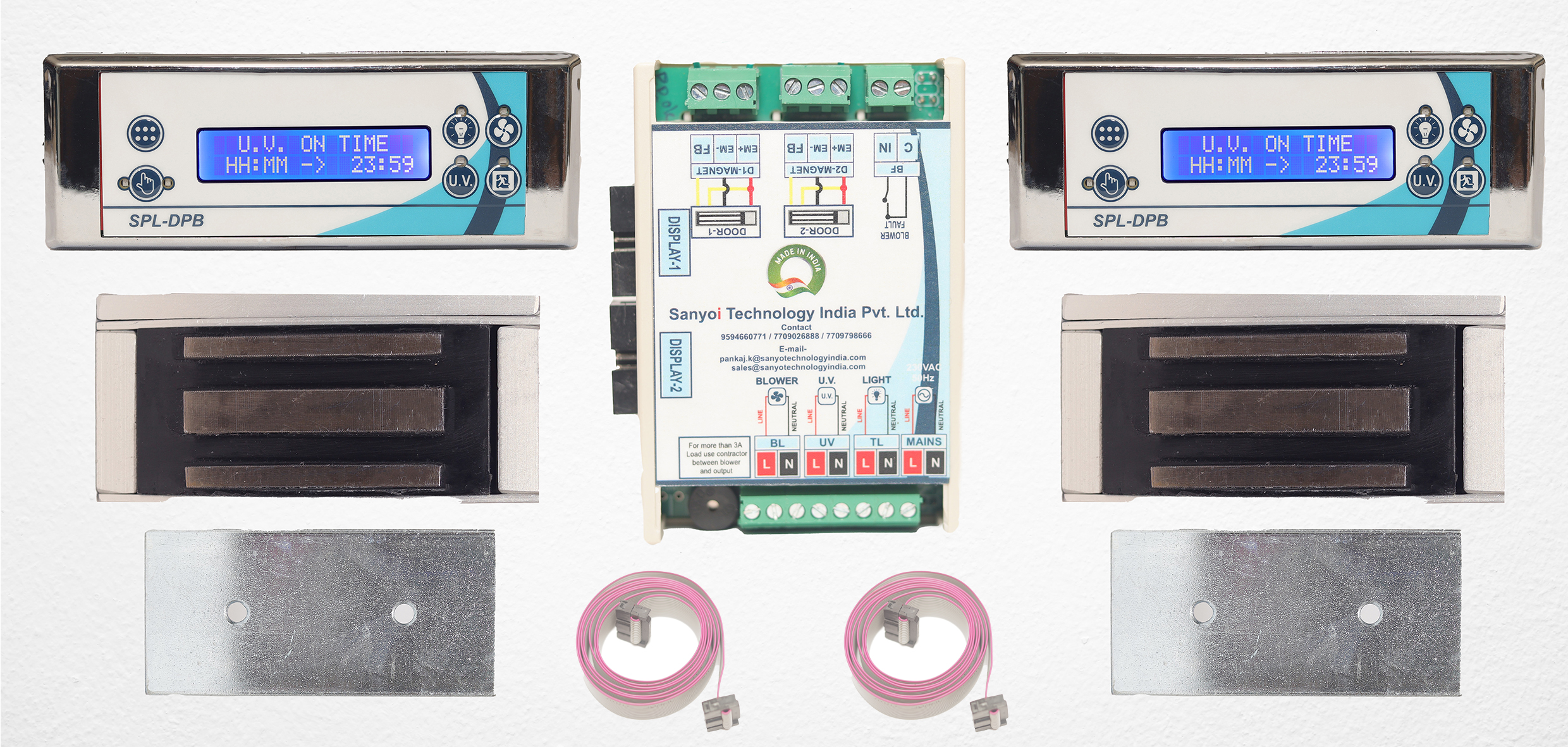 Dynamic Passbox Interlocking Controller