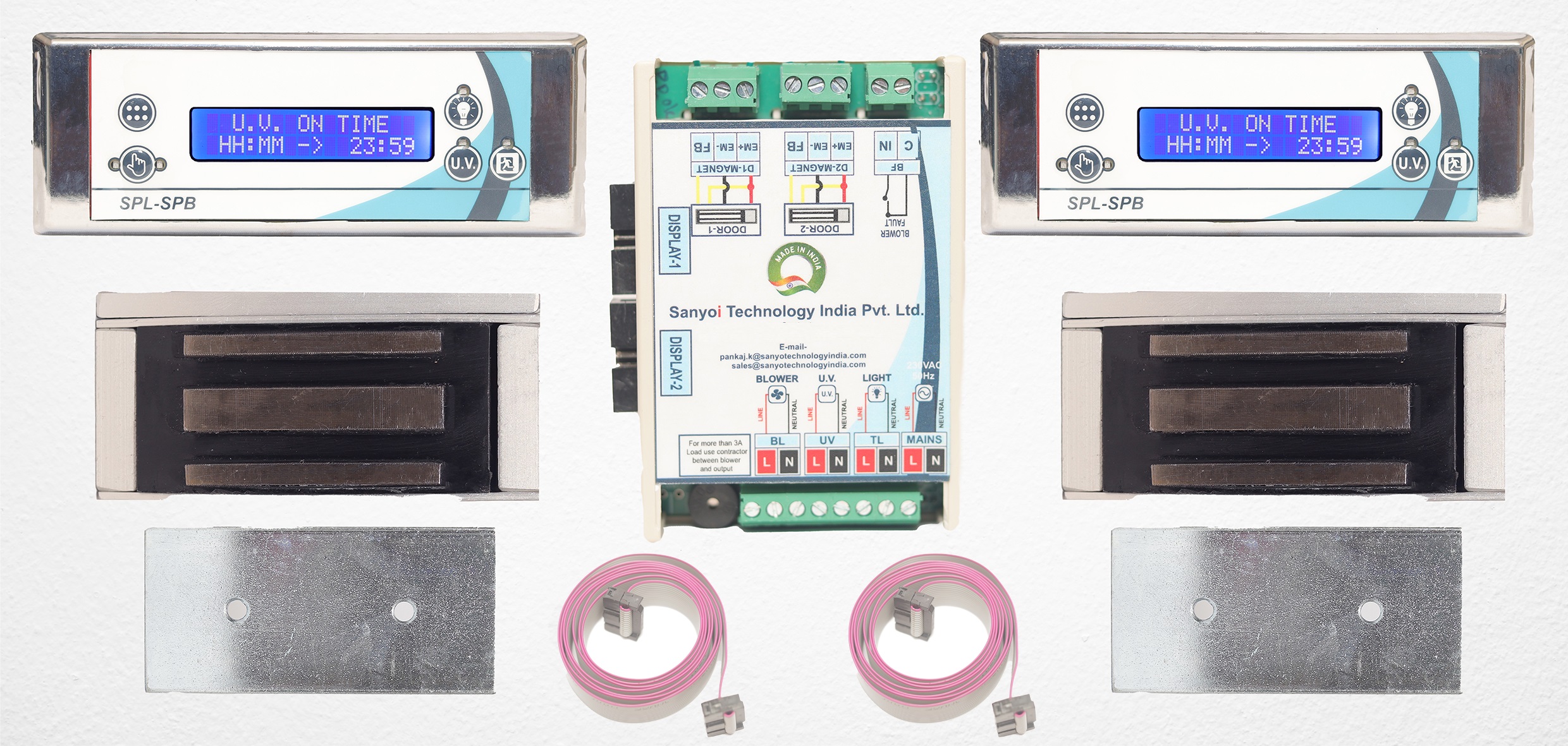 Pass Box Controllers